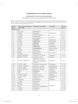 Comparison of Classifications in the Flora of China, the Flora