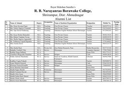 RB Narayanrao Borawake College