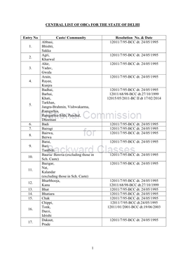 1 CENTRAL LIST of Obcs for the STATE of DELHI Entry No Caste