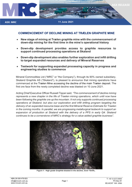 Commencement of Decline Mining at Traelen Graphite Mine