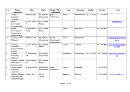 Wykaz Wszystkich Organizacji Pozarządowych (PDF)