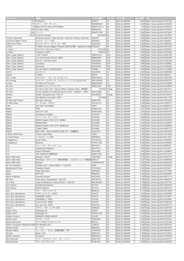 アーティスト 商品名 オーダー品番 フォーマットジャンル名 定価（税抜） URL 79.5 Predictions BCR047