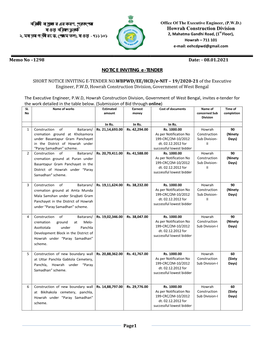 Howrah Construction Division