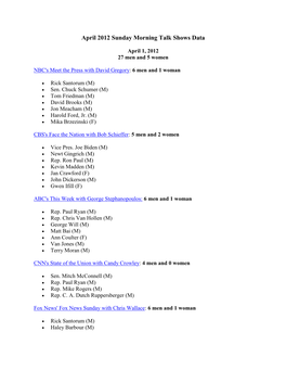 April 2012 Sunday Morning Talk Shows Data