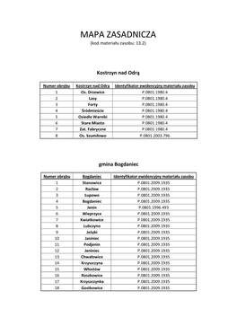 MAPA ZASADNICZA (Kod Materiału Zasobu: 13.2)