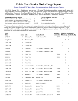 Public News Service Media Usage Report