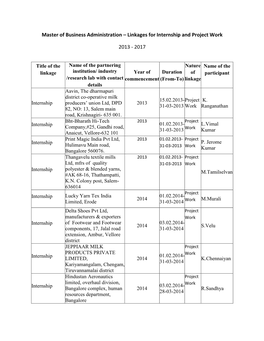 Linkages for Internship and Project Work 2013