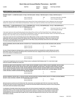 Storm Data and Unusual Weather Phenomena - April 2013