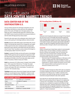 2Q18 – ATLANTA DATA CENTER MARKET TRENDS DATA CENTER HUB of the ATL Prevailing Rates ($/Kwh/Mo.+E) $350 SOUTHEASTERN U.S