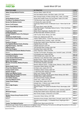 Leeds West GP List