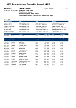 2016 Olympics Factsheet.Xlsx