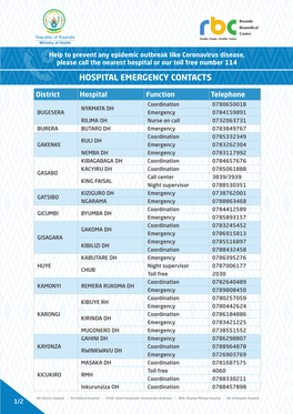 Hospital Emergency Contacts