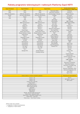 Pakiety Programów Telewizyjnych Platformy Cyfrowej Espol HDTV