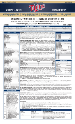 Minnesota Twins (13-11) Vs. Oakland Athletics