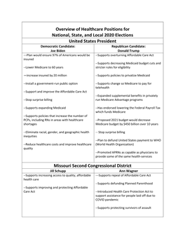 2020 Candidate Healthcare Positions 1