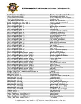 2020 LVPPA Endorsement List for Single Page Clickable Link For