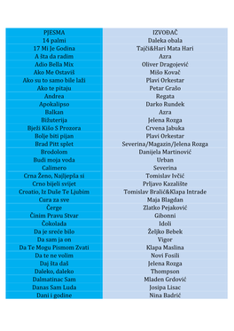 PJESMA IZVOĐAČ 14 Palmi Daleka Obala 17 Mi Je Godina Tajči&Hari