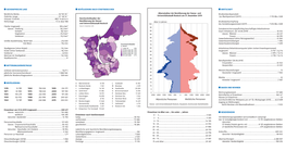 GEOGRAPHISCHE LAGE ■ BEVÖLKERUNG NACH STADTBEREICHEN ■ WIRTSCHAFT OGRAPHISCHE OGRAPHISCHE LAGE LAGE Altersstuktur Der Bevölkerung Der Hanse- Und Nördliche Breite