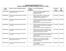 Scarborough Borough Council Houses in Multiple Occupation Register As at 04.11.2020