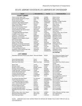 State Airport System Plan Airports by Ownership, Prepared by The