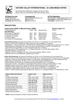 Nature Valley International: 30 June Media Notes