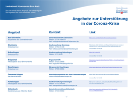 Angebote Zur Unterstützung in Der Corona-Krise