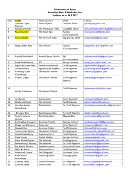 Assam Accredited Press & Media Persons Updated As on 14.9.2017