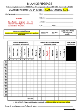 Bilan De Piégeage 2020-2021