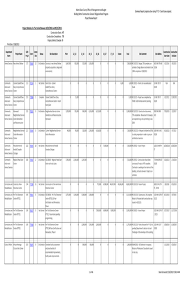 Status GOBREPORT 09-16-2013.Xlsx