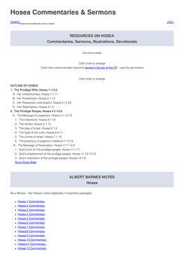 Hosea Commentaries & Sermons