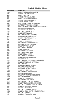 Stradario Della Città Di Pavia Pagina 1