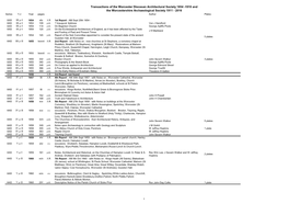 Transactions of the Worcester Diocesan Architectural Society 1854 -1910 and the Worcestershire Archaeological Society 1911 - 2016 Series Vol Year Pages Author Plates