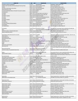 Journal List Arts & Humanities Citation Index