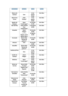 LOCALIDAD ARTISTA DÍA/H LUGAR Abarca De Campos Cine 12 De