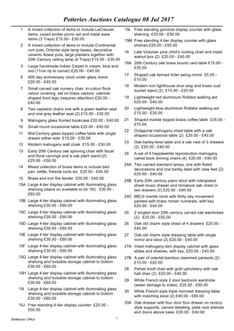 Potteries Auctions Catalogue 08 Jul 2017