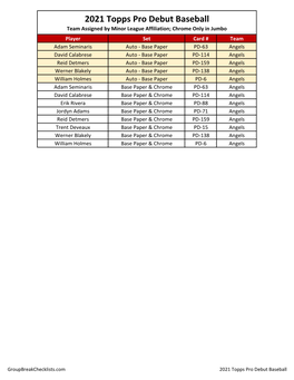 2021 Topps Pro Debut Baseball Checklist