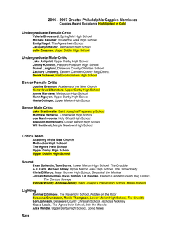 2006 - 2007 Greater Philadelphia Cappies Nominees Cappies Award Recipients Highlighted in Gold