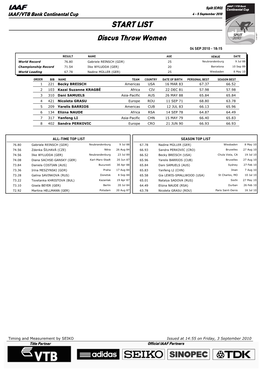 START LIST Discus Throw Women