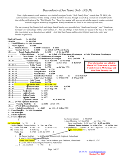 Descendants of Jan Tunnis Stob (NE-J5)