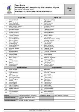 Team Sheets World Rugby U20 Championship 2016 11Th Place Play-Off Match Saturday 25 June 2016 - 12:00 25 MANCHESTER CITY ACADEMY STADIUM, MANCHESTER
