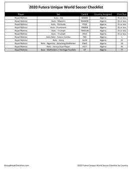 2020 Futera Unique World Soccer Football Checklist