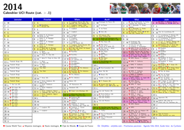 Calendrier UCI Route (Cat. &gt;