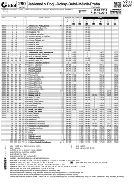 Jablonné V Podj.-Doksy-Dubá-Mělník-Praha KOVÝ 540280 Platí/Valid Dopravci/ ČSAD Česká Lípa A.S.,Lumiérů 181/41,Praha 5, Česká Lípa, Konopeova 2723, Tel