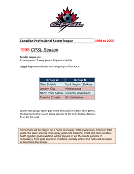 1998 CPSL Season