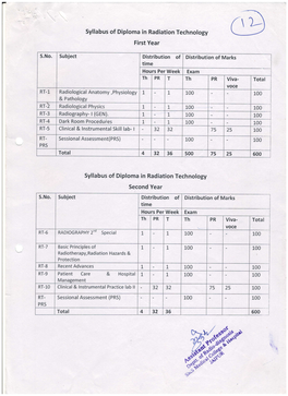 Diploma-In-Radiation-Technology.Pdf