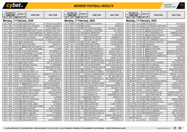 Midweek Football Results Midweek Football