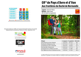 GR® De Pays D'avre Et D'iton