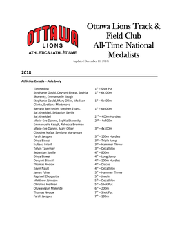Ottawa Lions Track & Field Club All-Time National Medalists