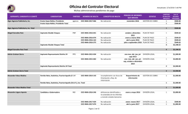 Registro De Nma Para Publicar 2018-02-14.Xlsx