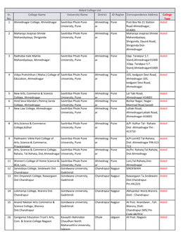 Aided College List Sr